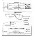 Fig. 01 - Data security and integrity by remote attestation