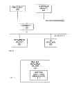 Fig. 07 - RIGHTS ENFORCEMENT AND USAGE REPORTING ON A CLIENT DEVICE