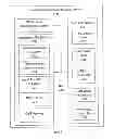 Fig. 03 - System and method for securely distributing legal evidence
