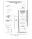 Fig. 05 - System and method for securely distributing legal evidence