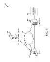 Fig. 02 - Request-specific authentication for accessing Web service resources