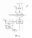 Fig. 03 - Request-specific authentication for accessing Web service resources