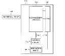 Fig. 01 - Glitch resistant device
