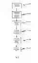 Fig. 04 - Methods, systems and apparatus for managing data entries on a database