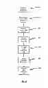 Fig. 05 - Methods, systems and apparatus for managing data entries on a database