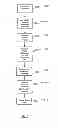Fig. 06 - Methods, systems and apparatus for managing data entries on a database