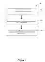 Fig. 05 - Storage and recovery of cryptographic key identifiers