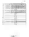 Fig. 07 - Storage and recovery of cryptographic key identifiers