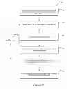 Fig. 08 - Storage and recovery of cryptographic key identifiers