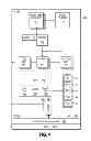 Fig. 05 - Power distribution management in a system on a chip