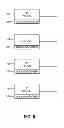 Fig. 06 - Power distribution management in a system on a chip