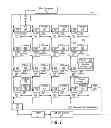 Fig. 03 - Power distribution management in a system on a chip
