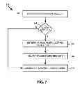 Fig. 08 - Power distribution management in a system on a chip