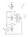 Fig. 08 - Weak power supply operation and control
