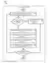 Fig. 01 - Approach to power reduction in floating-point operations