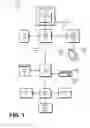 Fig. 02 - Approach to power reduction in floating-point operations