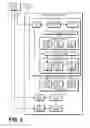 Fig. 03 - Approach to power reduction in floating-point operations