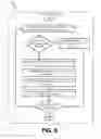 Fig. 07 - Approach to power reduction in floating-point operations