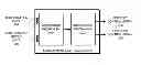 Fig. 01 - Setting power-state limits based on performance coupling and thermal coupling between entities in a computing device