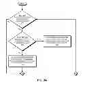 Fig. 04 - Setting power-state limits based on performance coupling and thermal coupling between entities in a computing device