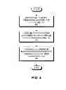 Fig. 06 - Setting power-state limits based on performance coupling and thermal coupling between entities in a computing device