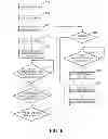 Fig. 07 - Shortening resume time from a power-saving state