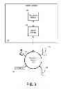 Fig. 04 - Power saving mode for network devices