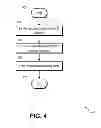 Fig. 05 - Power saving mode for network devices