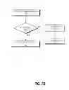 Fig. 09 - Sequential feature computation for power efficient classification