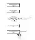 Fig. 11 - Sequential feature computation for power efficient classification