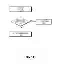 Fig. 12 - Sequential feature computation for power efficient classification