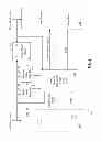 Fig. 02 - System for data transfer between asynchronous clock domains