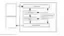 Fig. 01 - Circuit for generating peripheral clock for USB and method therefor