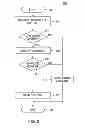 Fig. 04 - Method and apparatus for supporting failover for live streaming video