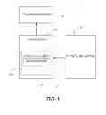 Fig. 02 - Optimizing a RAID volume