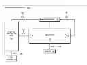 Fig. 01 - Processor noise mitigation using differential crictical path monitoring