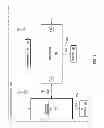 Fig. 02 - Processor noise mitigation using differential crictical path monitoring