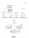 Fig. 02 - Synchronization framework that restores a node from backup