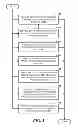 Fig. 06 - Synchronization framework that restores a node from backup