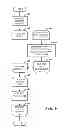 Fig. 07 - Synchronization framework that restores a node from backup