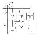 Fig. 01 - Dedicated Network Diagnostics Module for a Process Network