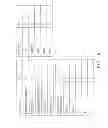 Fig. 16 - Data preserving apparatus, method and system therefor