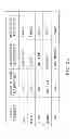 Fig. 30 - Data preserving apparatus, method and system therefor