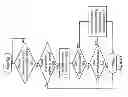 Fig. 07 - Selective posted data error detection based on request type