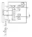 Fig. 03 - Selective posted data error detection based on history