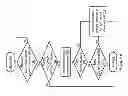 Fig. 07 - Selective posted data error detection based on history