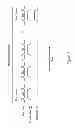 Fig. 08 - Selective posted data error detection based on history