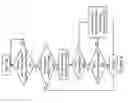 Fig. 07 - Selective posted data error detection based on request type