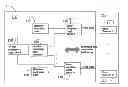 Fig. 01 - Flash interface error injector