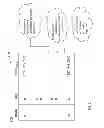 Fig. 03 - Flash interface error injector